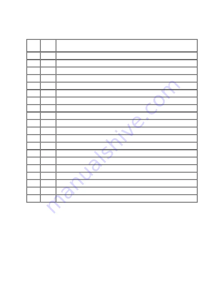 Sherline Products WETTROTH 8100 Manual Download Page 11