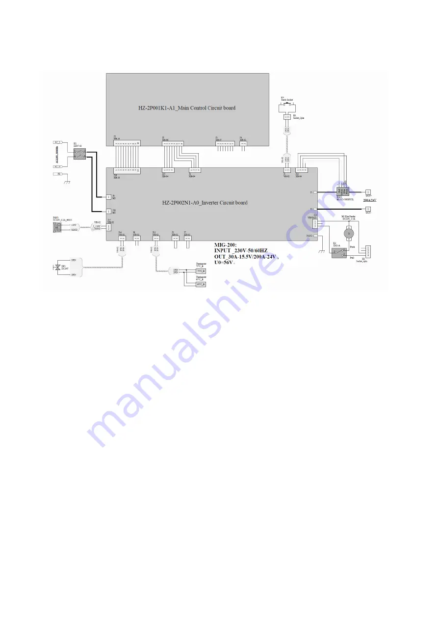 Sherman digitec DIGIMIG 2OO PULSE User Manual Download Page 27