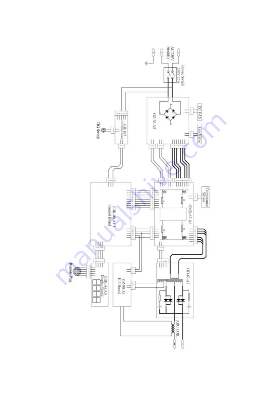 Sherman digitec DIGITIG 200DC MULTIPRO User Manual Download Page 16