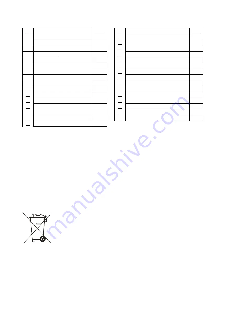 Sherman DIGIMIG 225GDS User Manual Download Page 25