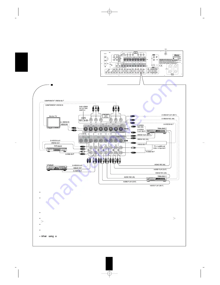 Sherwood AVP-9080 User Manual Download Page 5