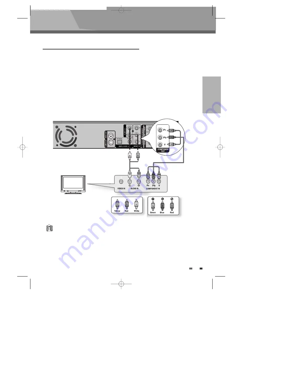 Sherwood BDP-6003 Instruction Manual Download Page 18