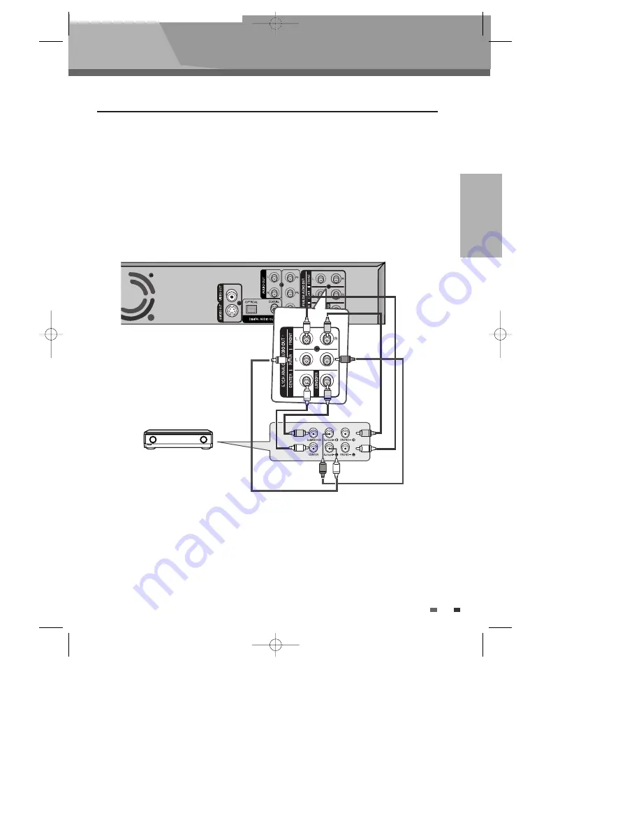 Sherwood BDP-6003 Instruction Manual Download Page 20