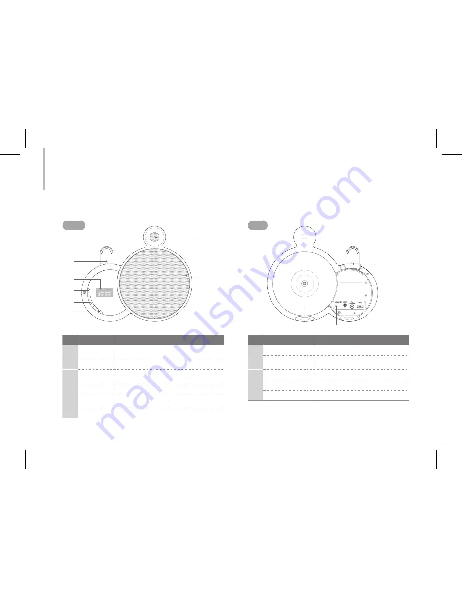 Sherwood DS-N10A User Manual Download Page 6