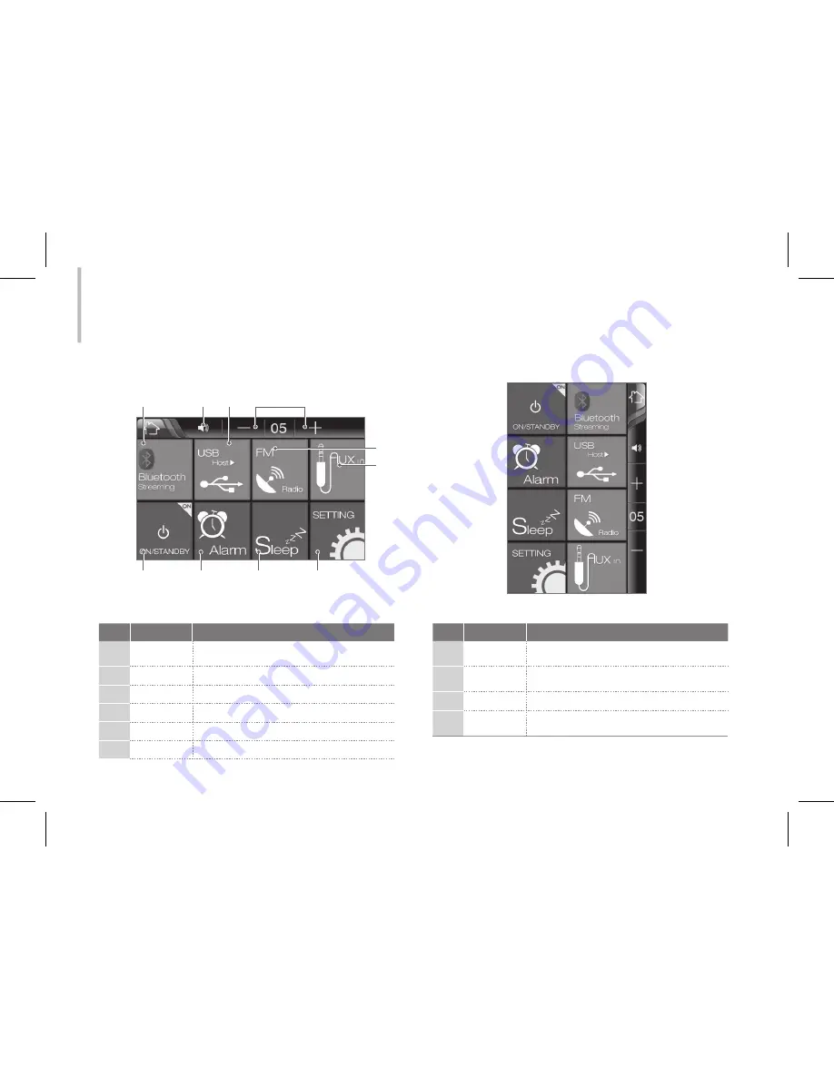 Sherwood DS-N10A User Manual Download Page 8