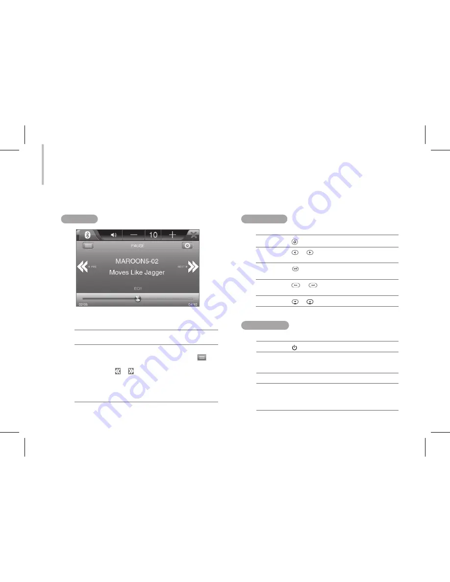 Sherwood DS-N10A User Manual Download Page 38