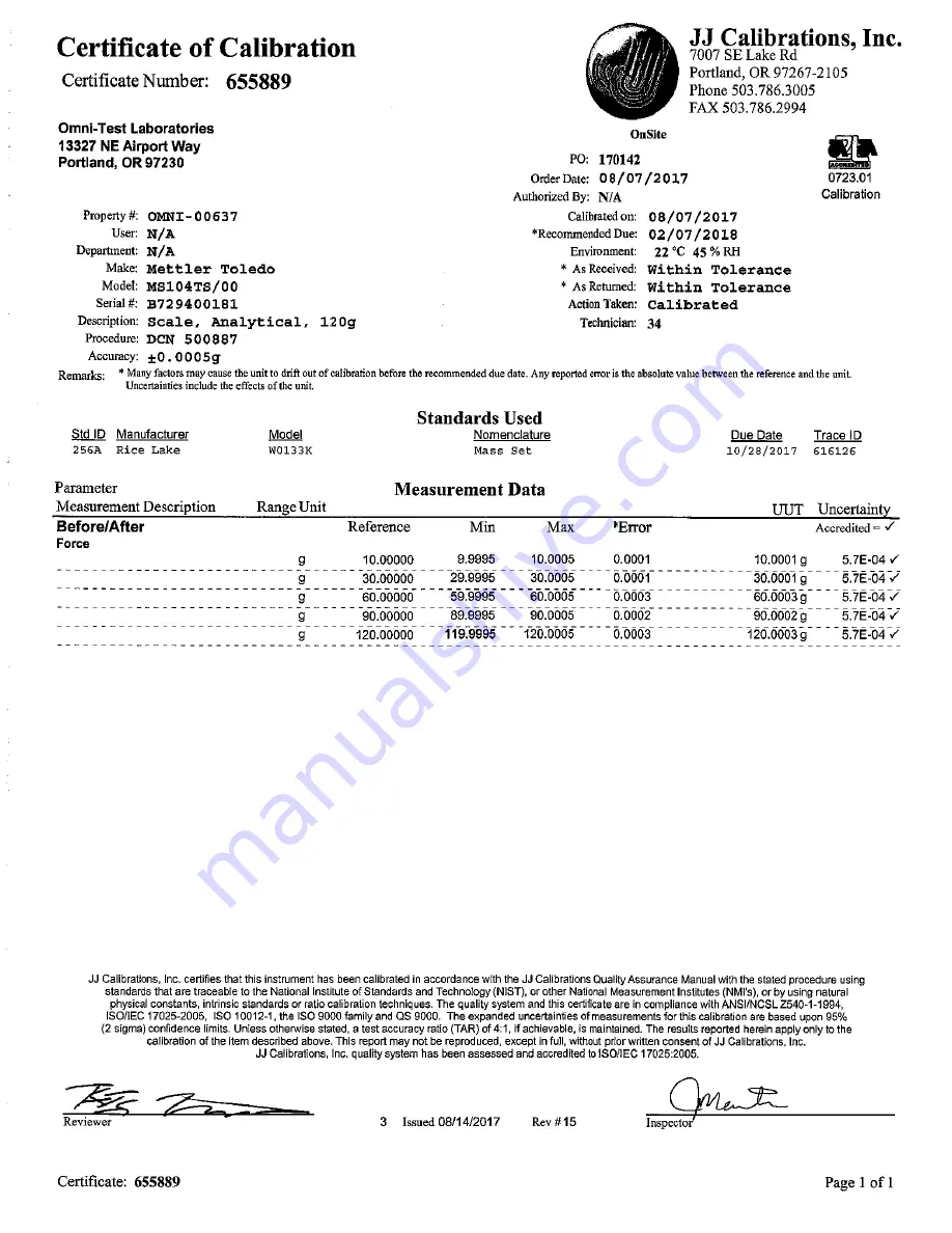 Sherwood GF55 Manual Download Page 52