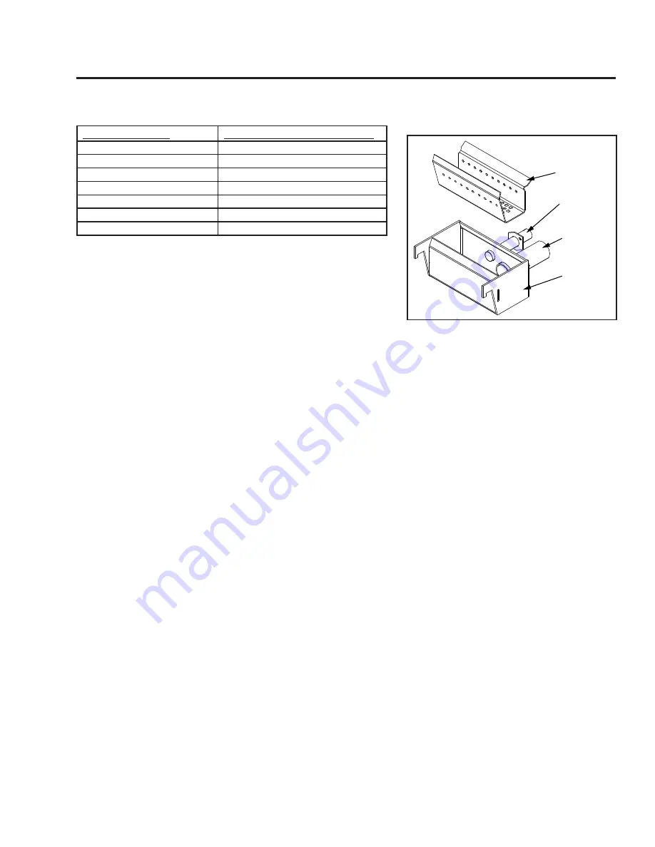 Sherwood GF55 Manual Download Page 82