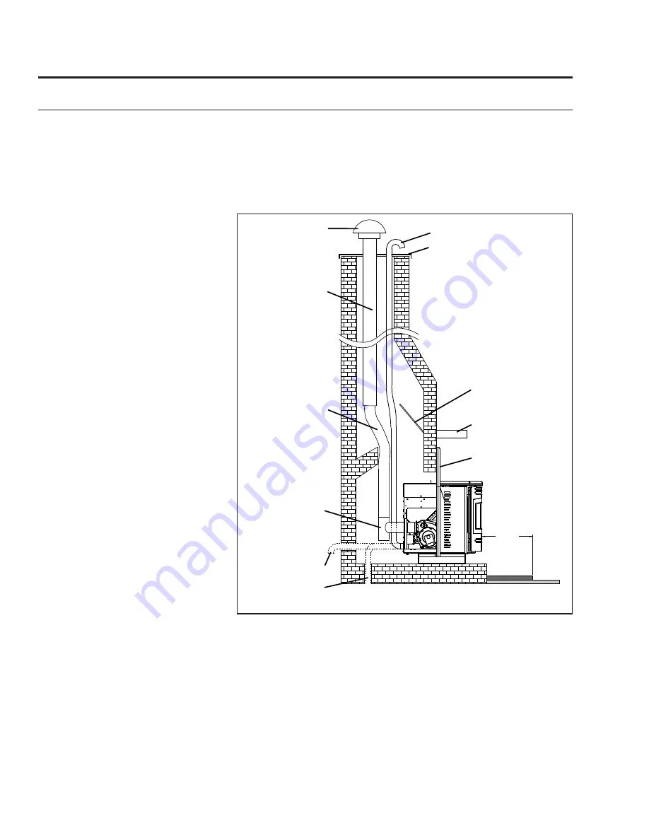 Sherwood GF55 Manual Download Page 101