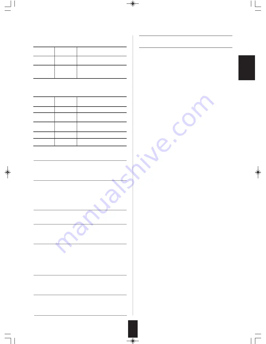 Sherwood NetBoxx R-904N Operating Instructions Manual Download Page 43