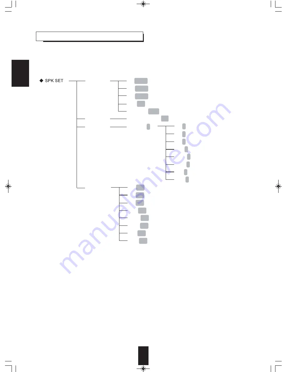 Sherwood NetBoxx R-904N Operating Instructions Manual Download Page 50