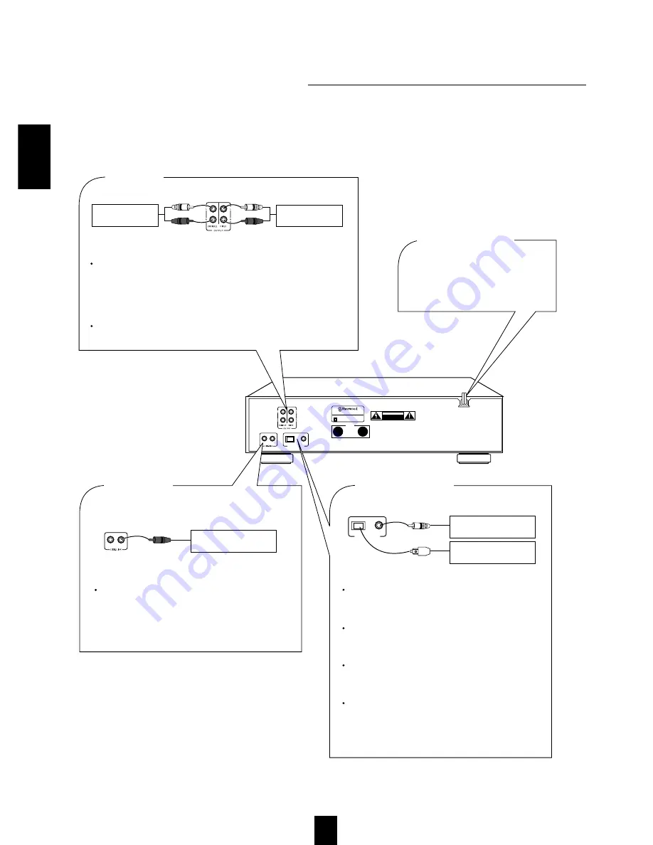 Sherwood Newcastle CD-980 Operating Instructions Manual Download Page 4