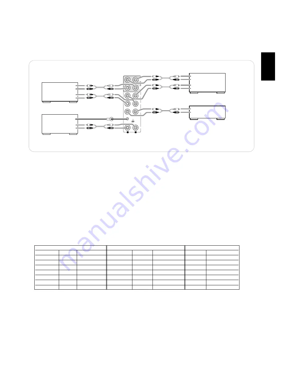 Sherwood Newcastle P-965 Operating Instructions Manual Download Page 5