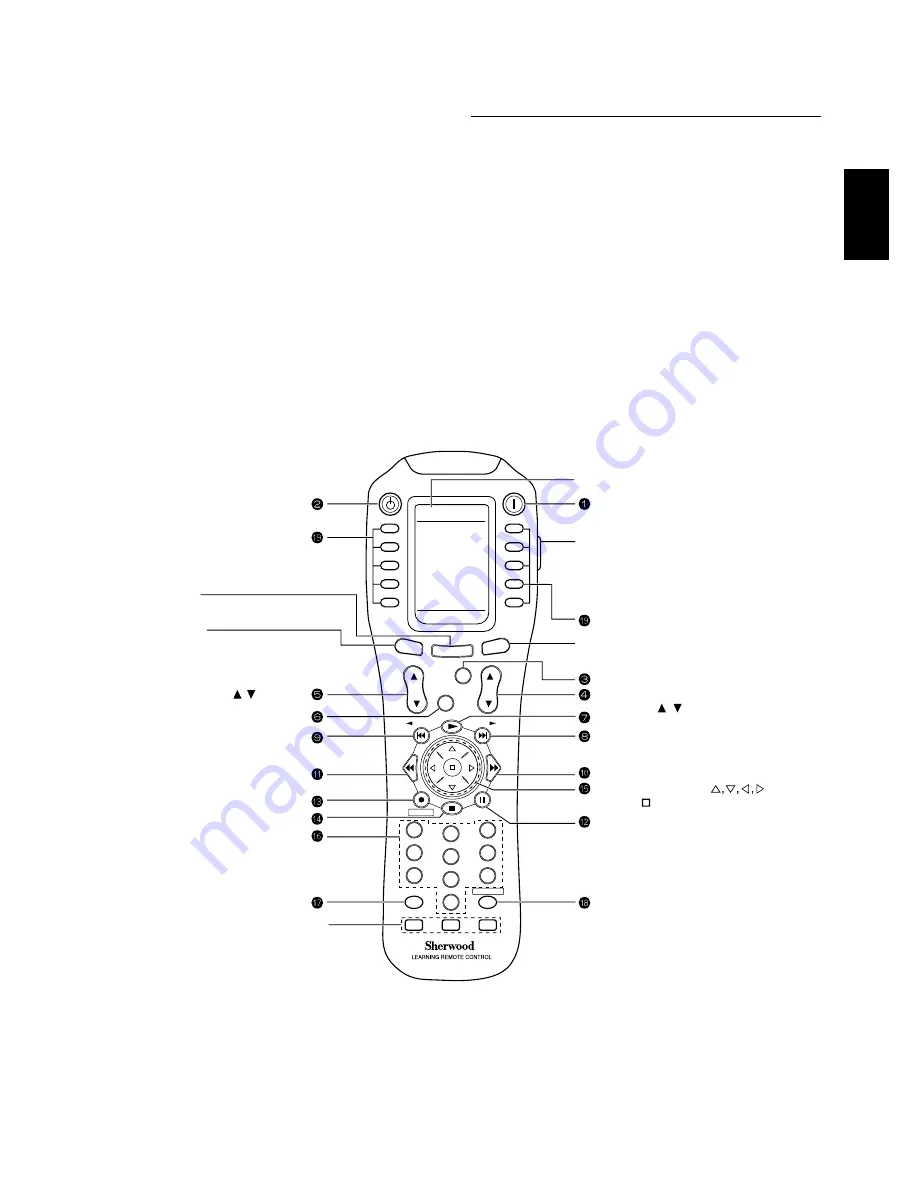 Sherwood Newcastle P-965 Operating Instructions Manual Download Page 15