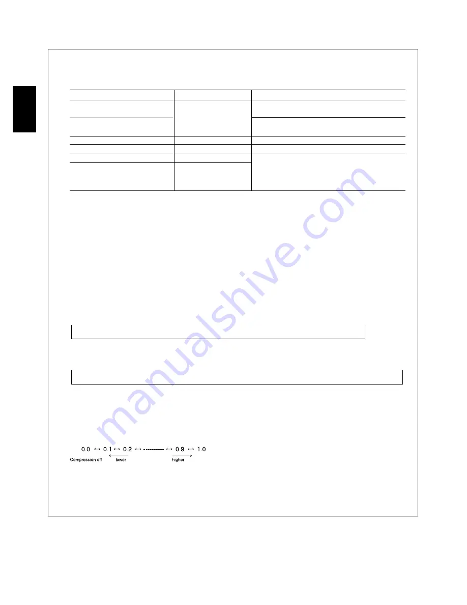 Sherwood Newcastle P-965 Operating Instructions Manual Download Page 58