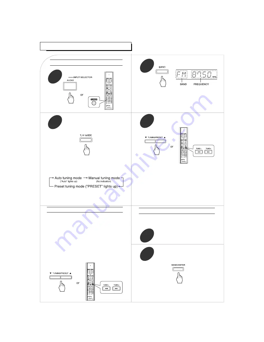 Sherwood NewCastle R-671 Operating Instructions Manual Download Page 35