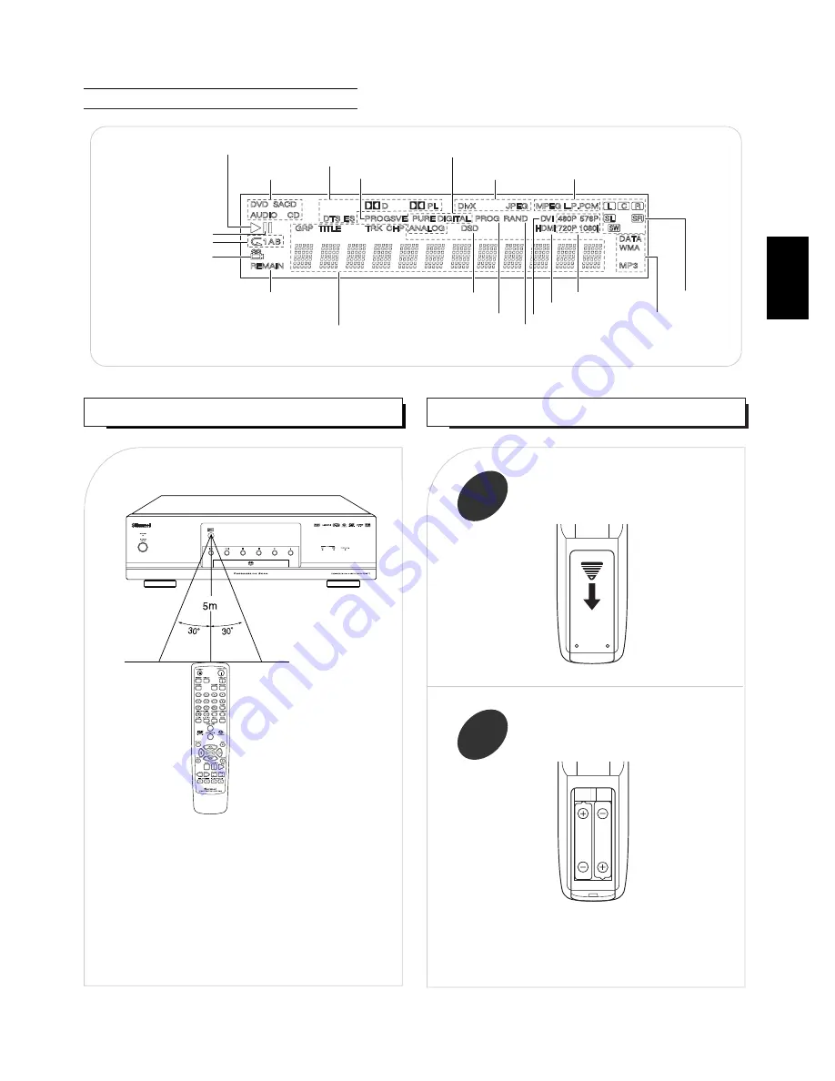 Sherwood Newcastle SD-871 (French) Manuel D'Utilisation Download Page 13