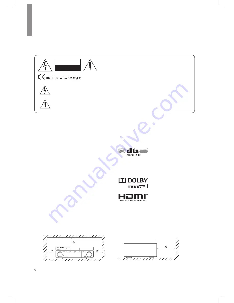 Sherwood R-507 Operating Instructions Manual Download Page 2