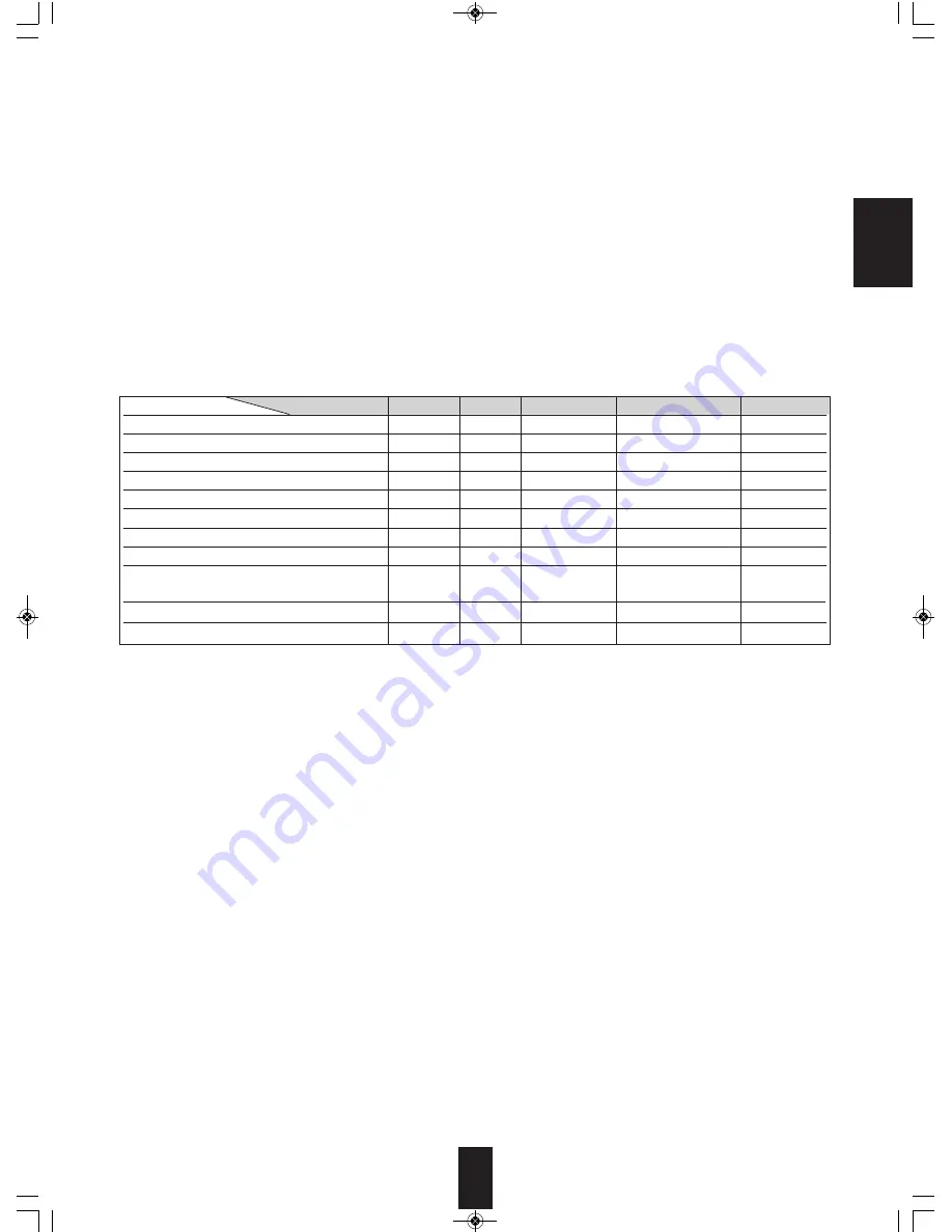 Sherwood R-904 Operating Instructions Manual Download Page 21