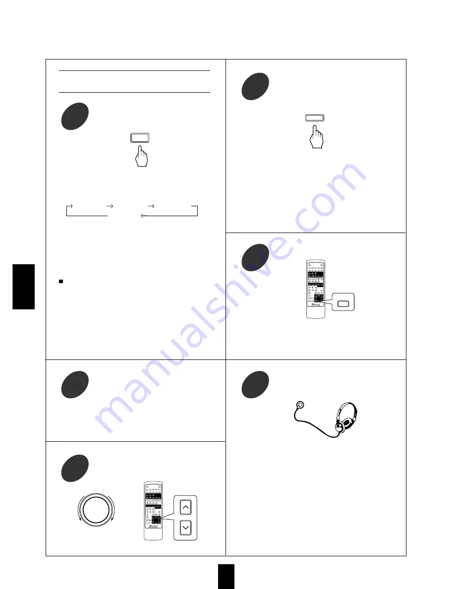 Sherwood RD-6105 (Spanish) Instrucciones De Operación Download Page 12