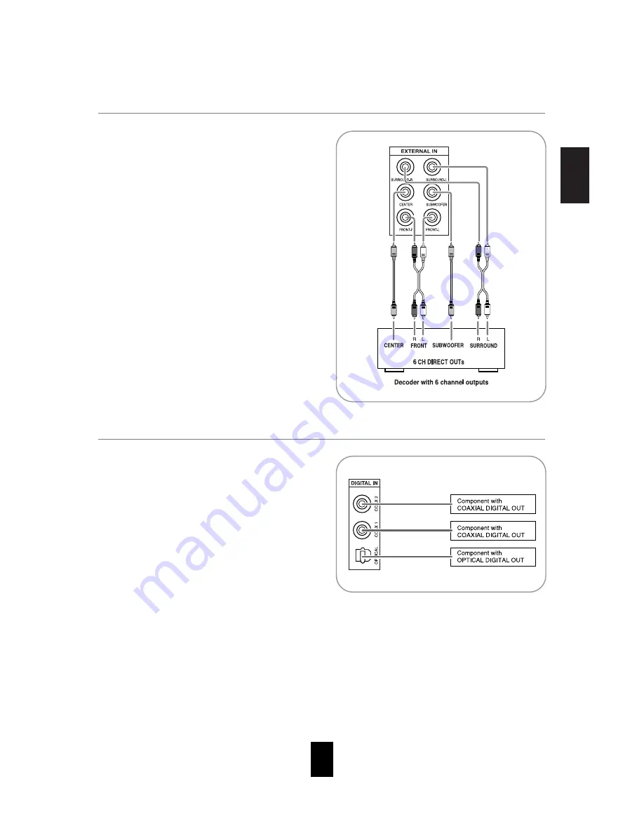 Sherwood RD-6503 Operating Instructions Manual Download Page 6