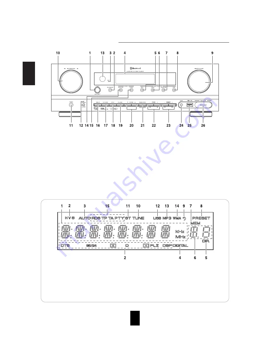 Sherwood RD-6503 Operating Instructions Manual Download Page 9