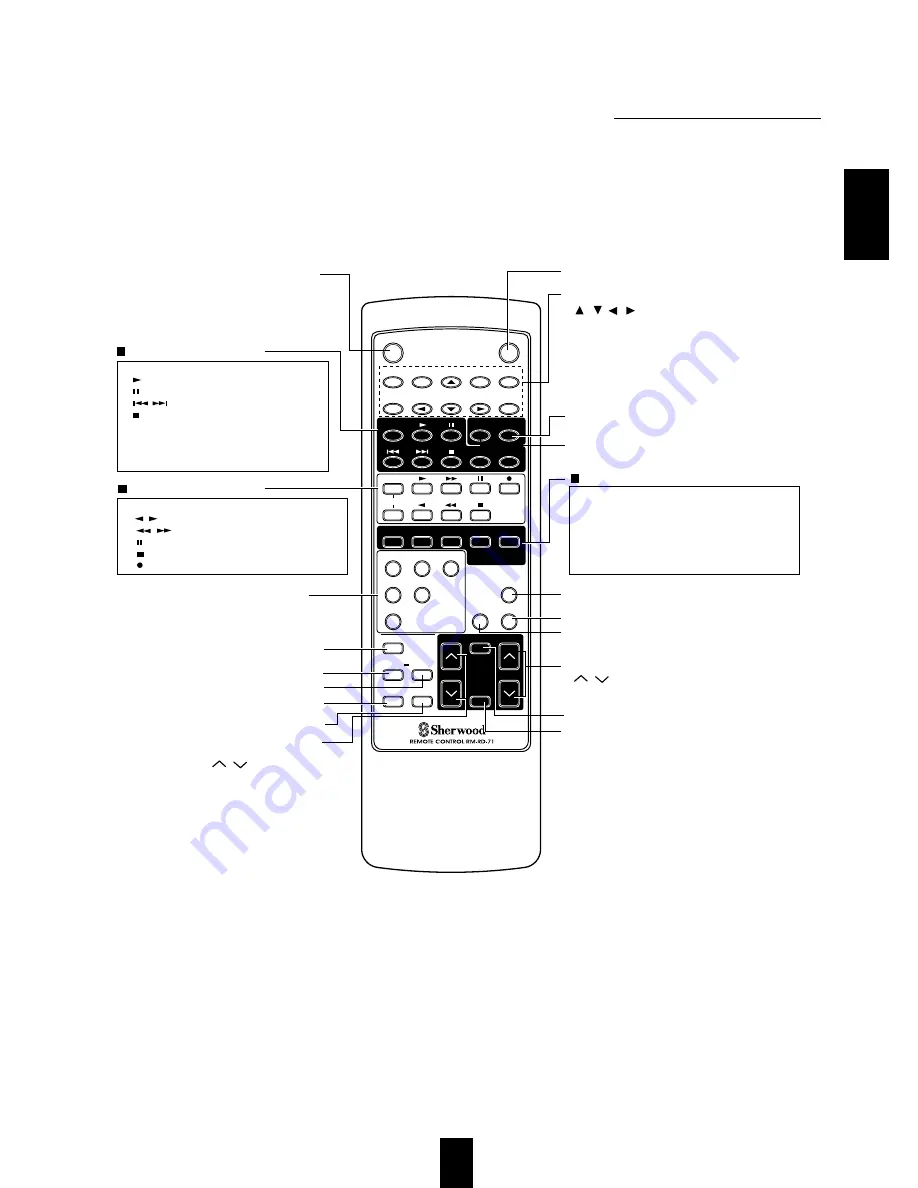 Sherwood RD-7106 Operation Instructions Manual Download Page 9