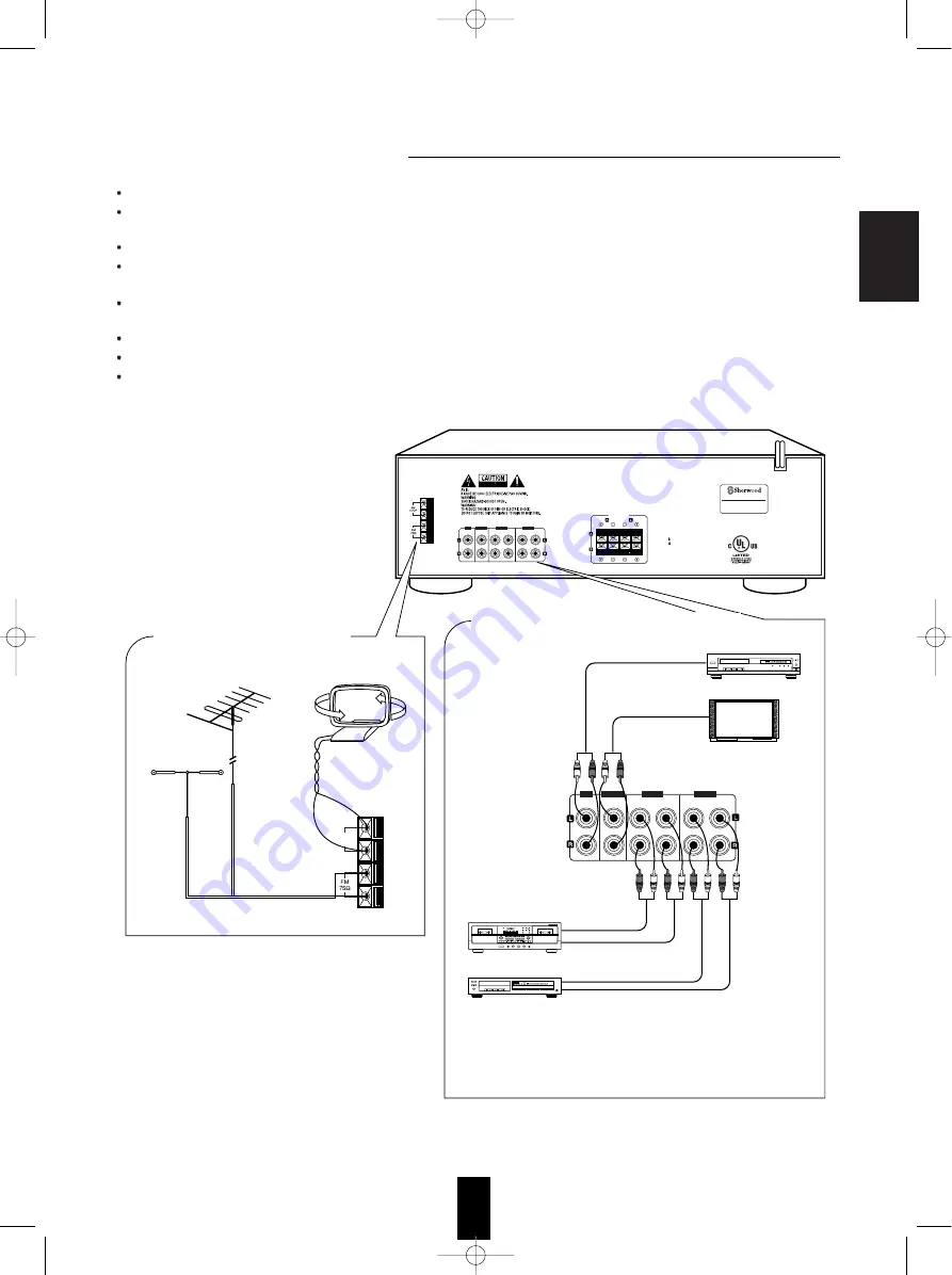 Sherwood RX-4100 Скачать руководство пользователя страница 5