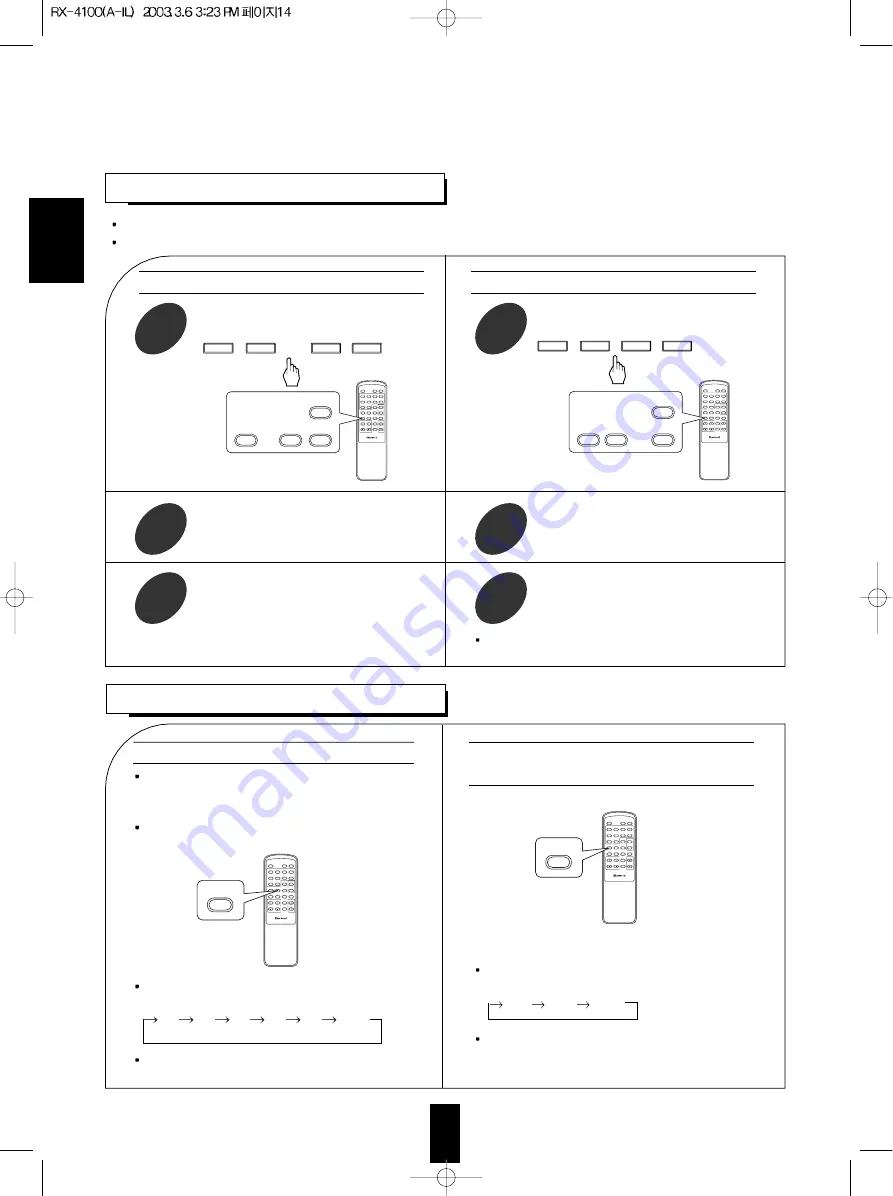 Sherwood RX-4100 Operating Instructions Manual Download Page 14