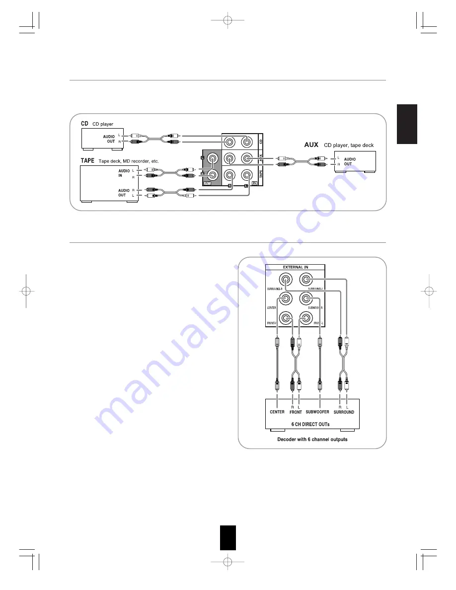 Sherwood RX-4503 Operating Instructions Manual Download Page 6