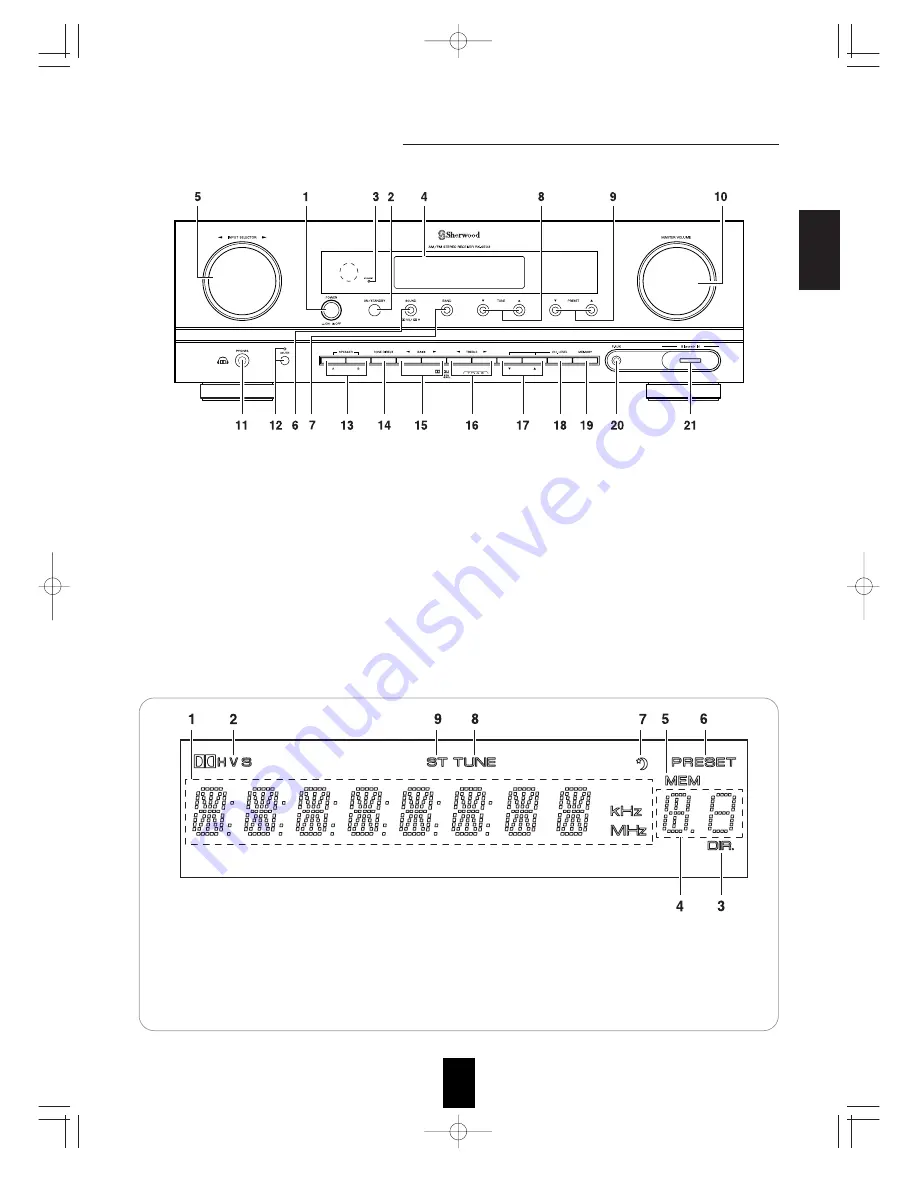 Sherwood RX-4503 Скачать руководство пользователя страница 8