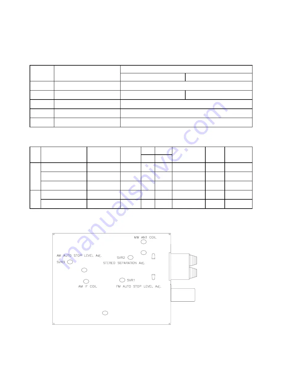 Sherwood RX-772 Service Manual Download Page 12