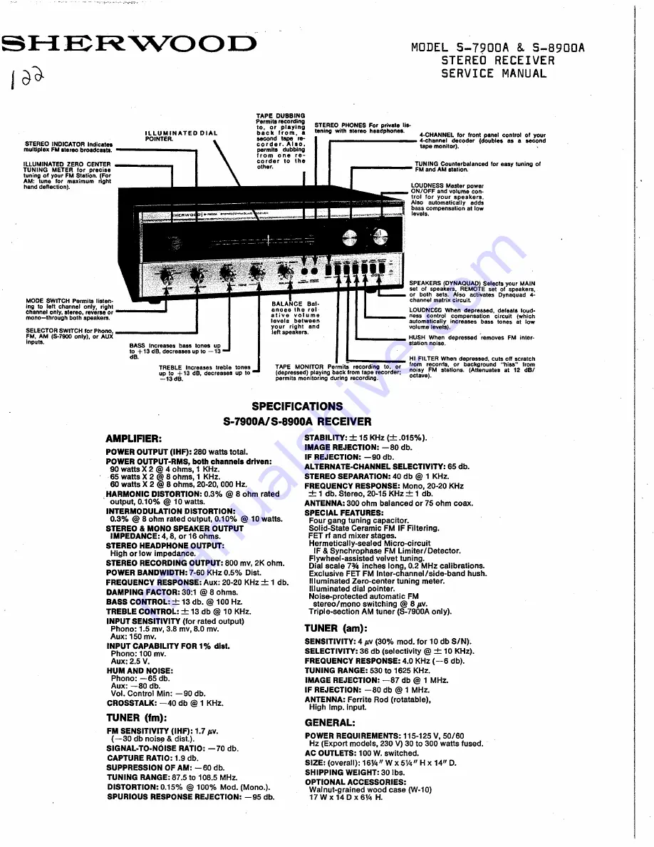 Sherwood S-7900A Service Manual Download Page 1