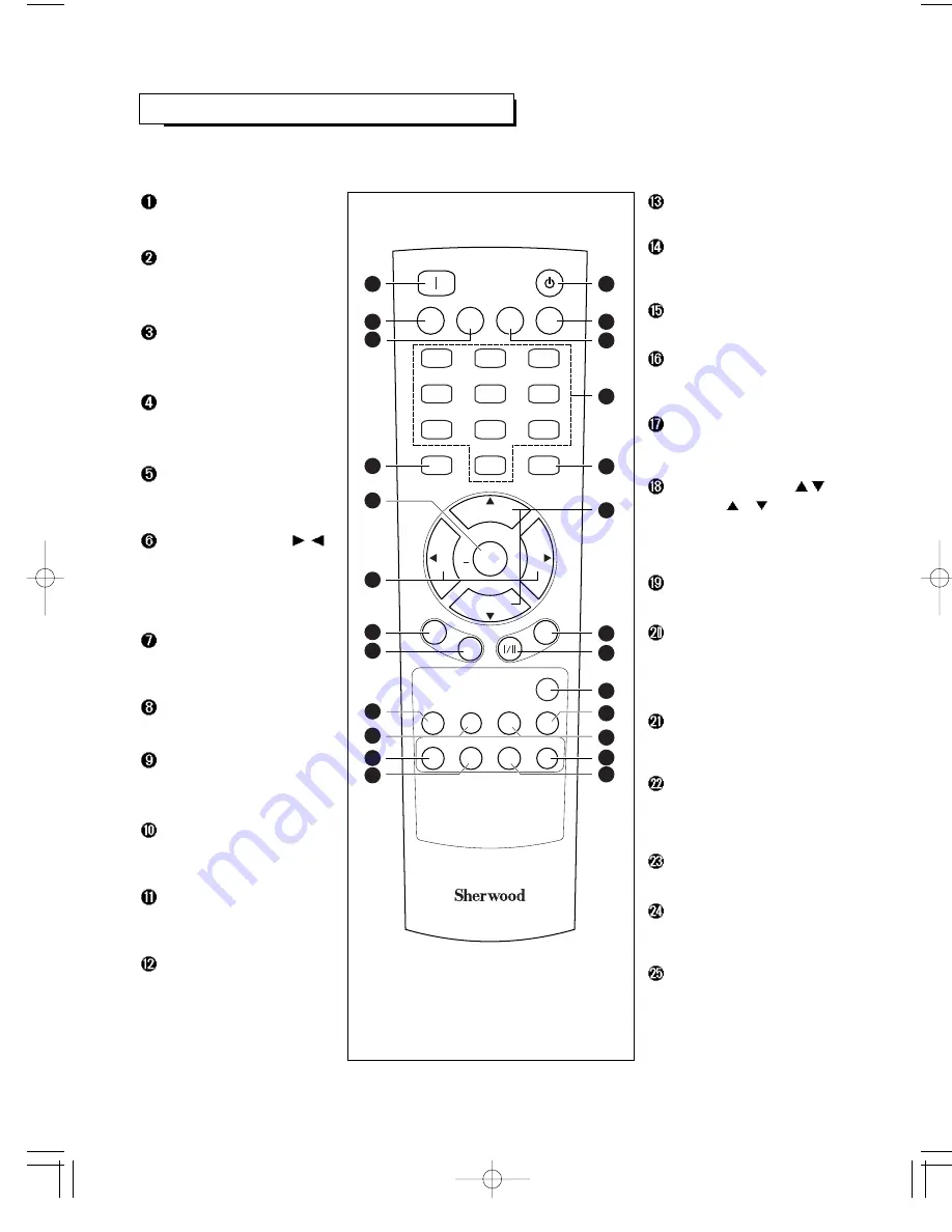 Sherwood TL-1705W Скачать руководство пользователя страница 7