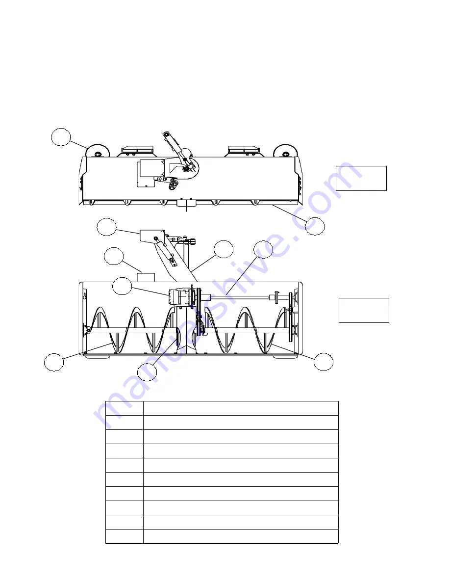 Sheyenne tooling & Mfg 500CT Operator'S Manual Download Page 29