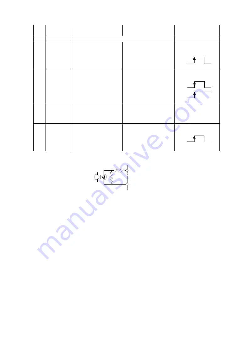 Shibaura CA20-M10 Operating Manual Download Page 176