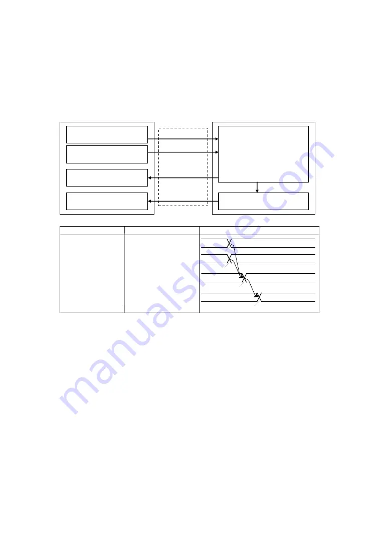 Shibaura CA20-M10 Operating Manual Download Page 211