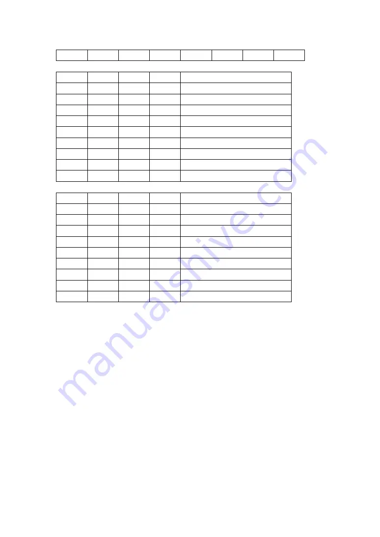 Shibaura CA20-M10 Operating Manual Download Page 233