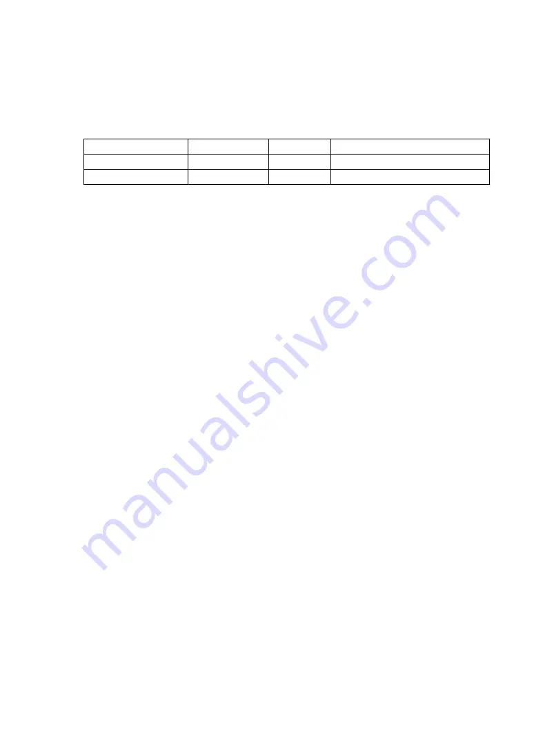 Shibaura CA20-M10 Operating Manual Download Page 367