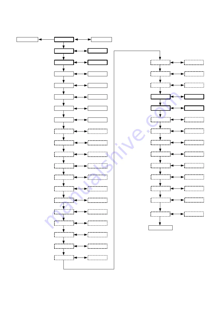 Shimaden SD24 Series Instruction Manual Download Page 8