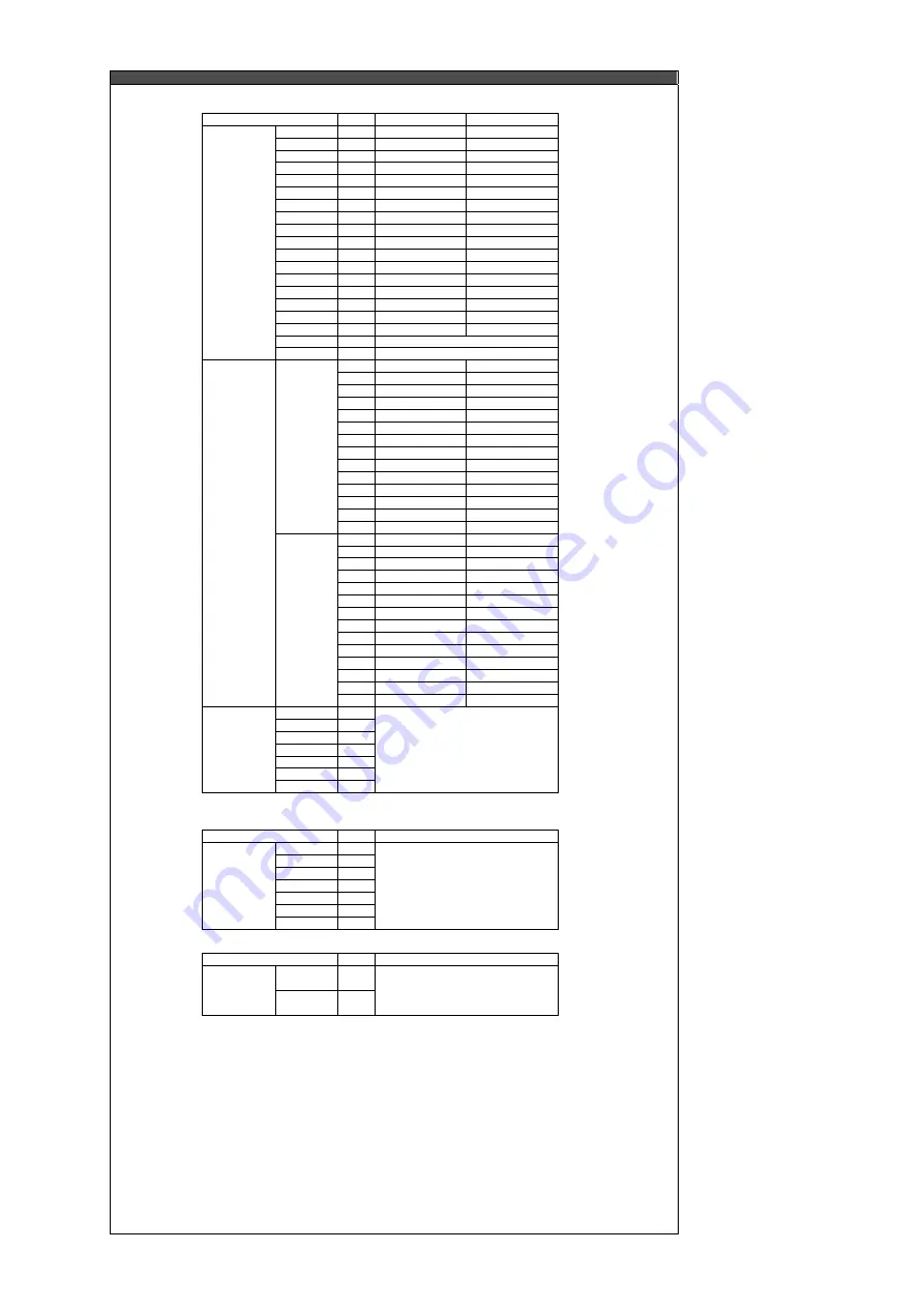 Shimaden SD24 Series Скачать руководство пользователя страница 23