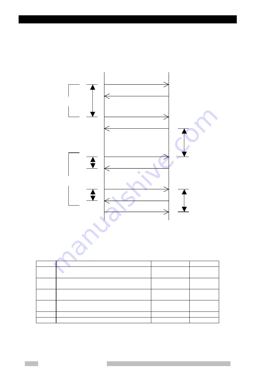 Shimadzu 503-61000-01 Installation Manual Download Page 180