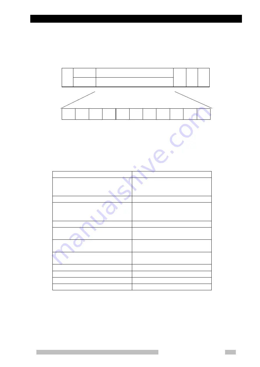 Shimadzu 503-61000-01 Installation Manual Download Page 185