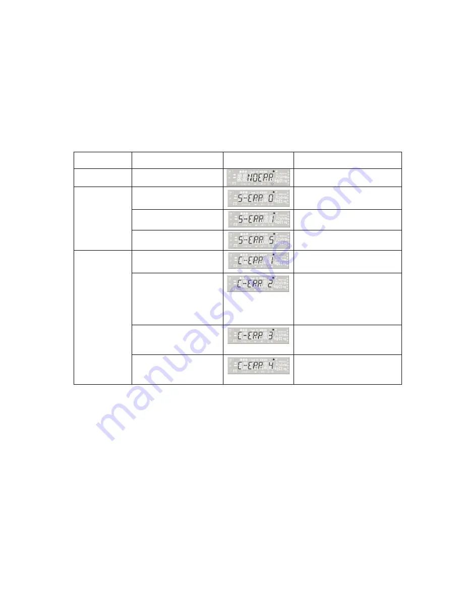 Shimadzu ATX124 Service Manual Download Page 51