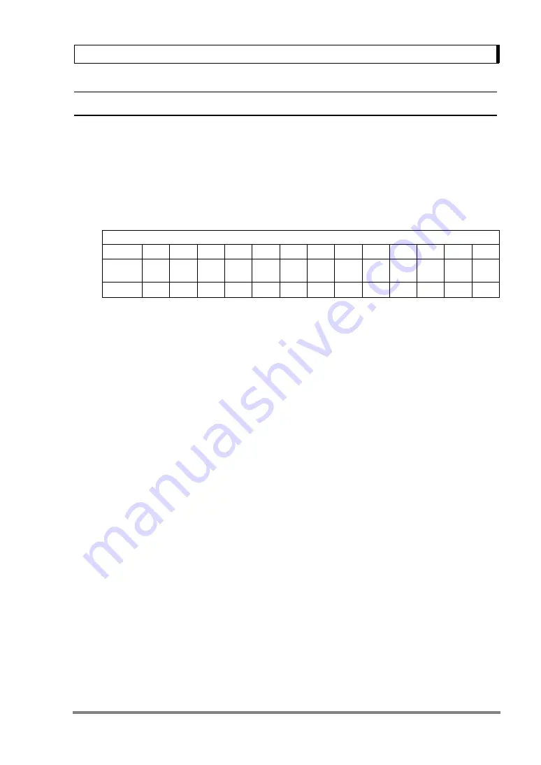 Shimadzu AUW120 Instruction Manual Download Page 94