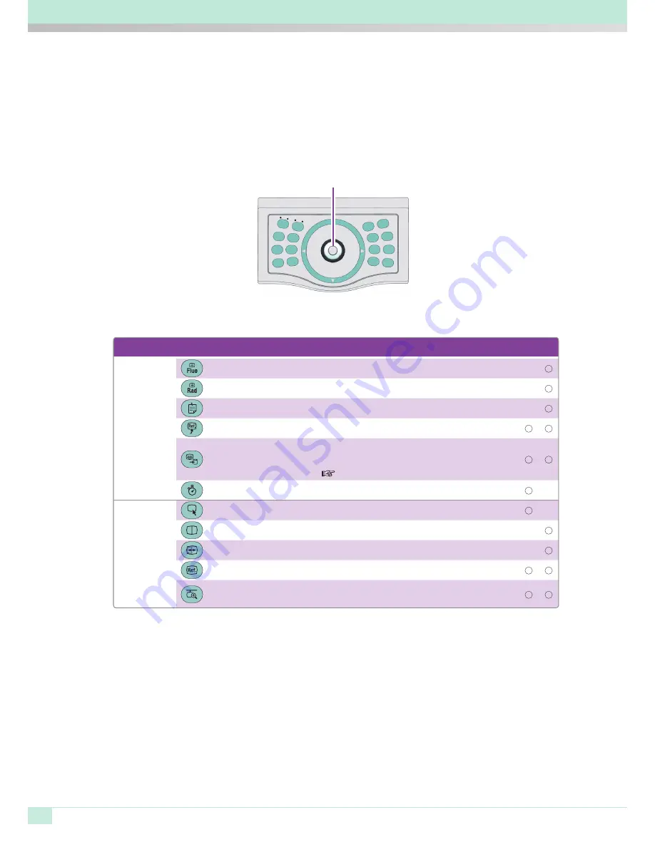 Shimadzu Bransist Alexa Operation Manual Download Page 10