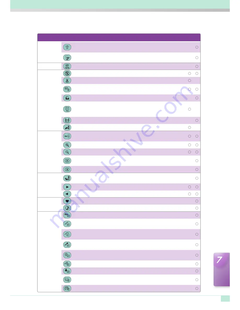 Shimadzu Bransist Alexa Operation Manual Download Page 59