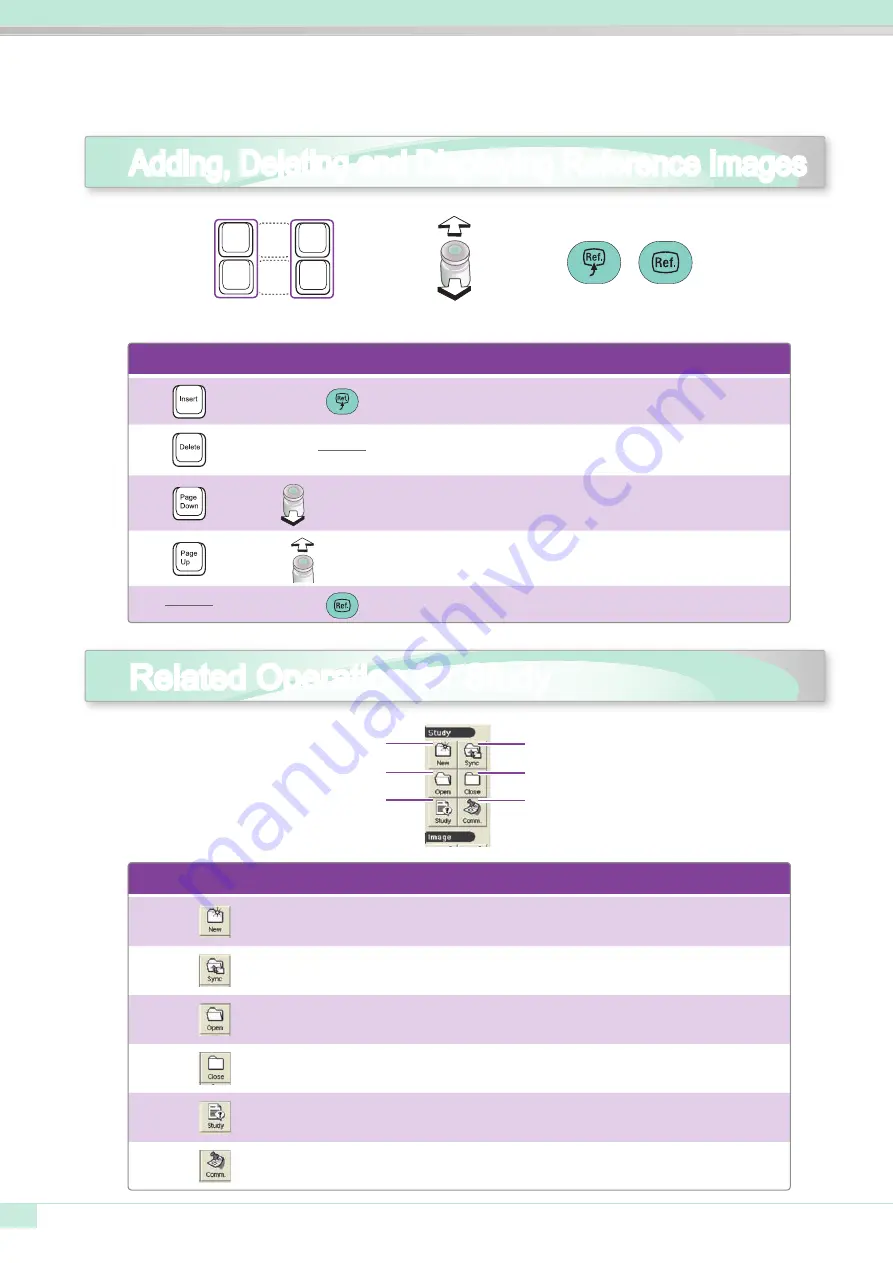 Shimadzu BRANSIST safire HC9 Operation Manual Download Page 30