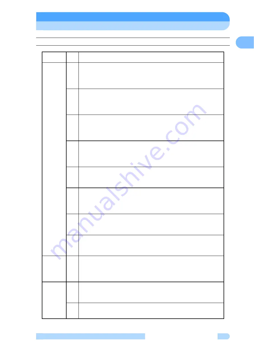 Shimadzu EI-D1003M Instruction Manual Download Page 110