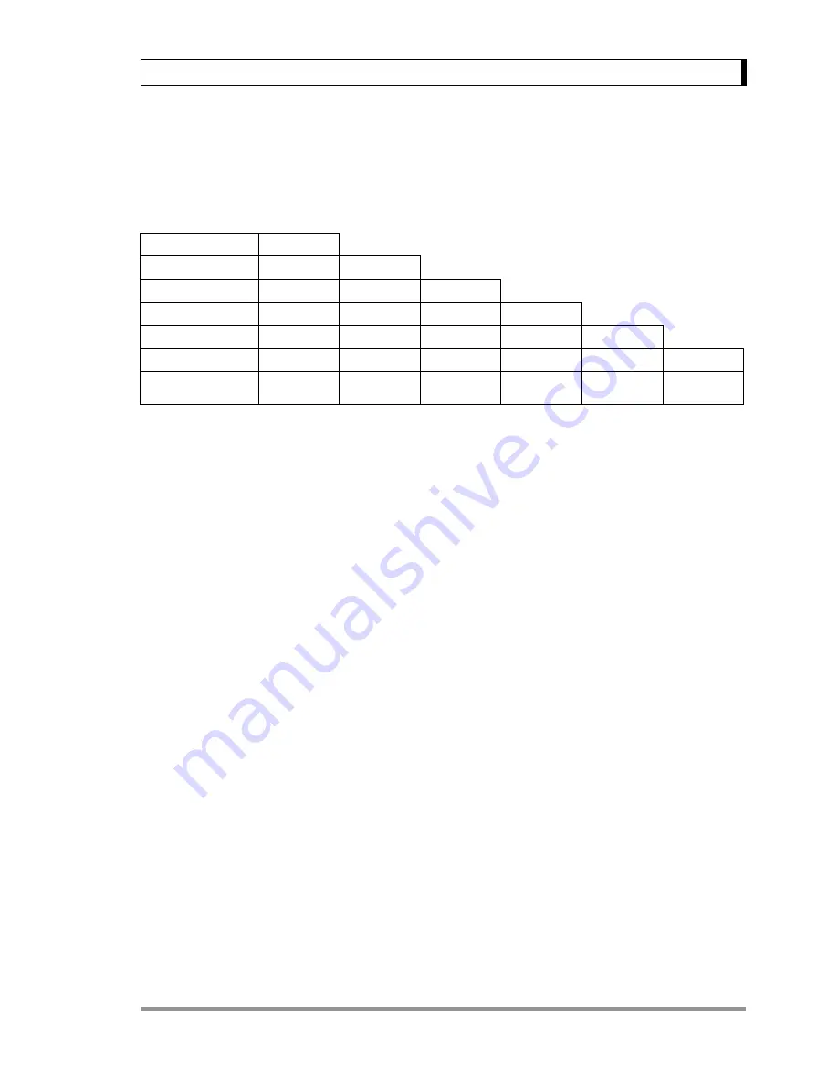 Shimadzu EP-90 Instruction Manual Download Page 16